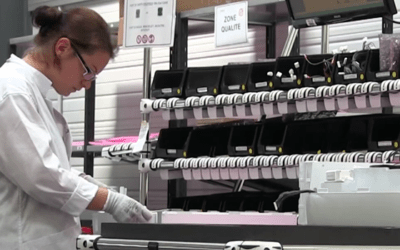 Câblage filaire électronique et intégration de produits